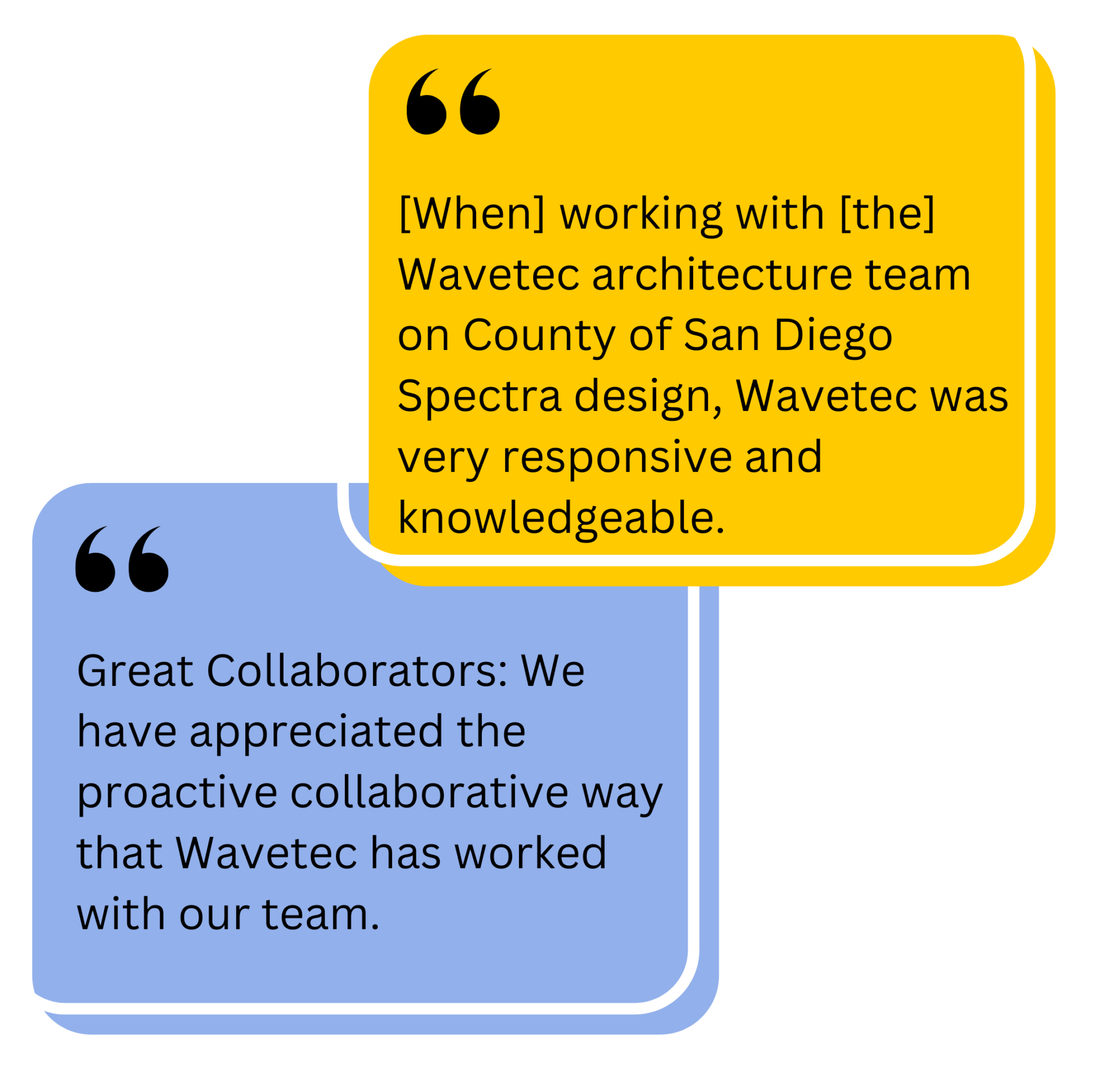 San Diego County Collaboration – Wavetec