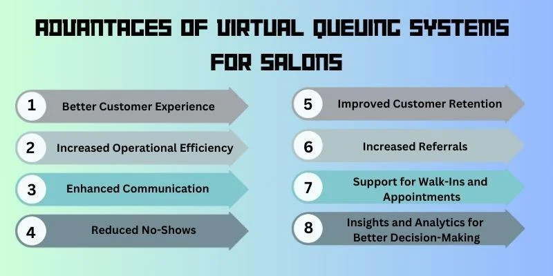 benefits-of-virtual-queuing-systems-for-salons