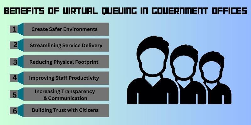 how-virtual-queuing-enhances-experience-in-government-offices