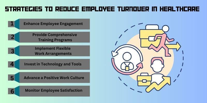 strategies-to-reduce-employee-turnover-in-healthcare