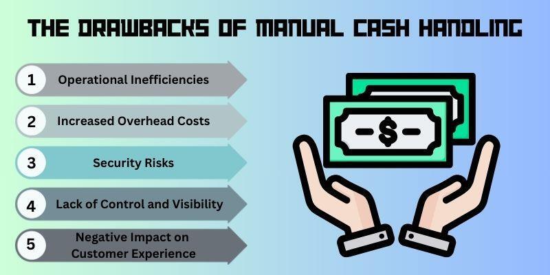 the-disadvantages-of-manual-cash-handling