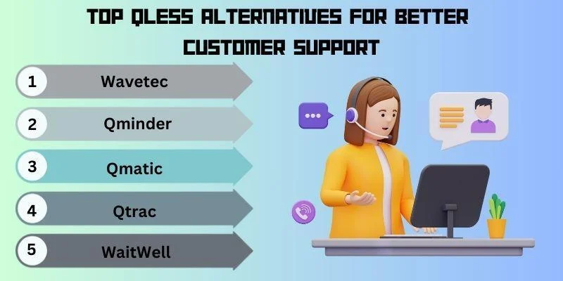 top-qless-alternatives-for-better-customer-support