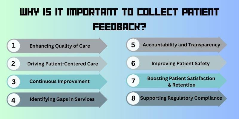 why-is-it-important-to-collect-patient-feedback