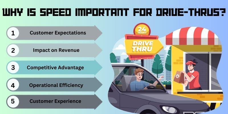 importance-of-speed-in-drive-thrus