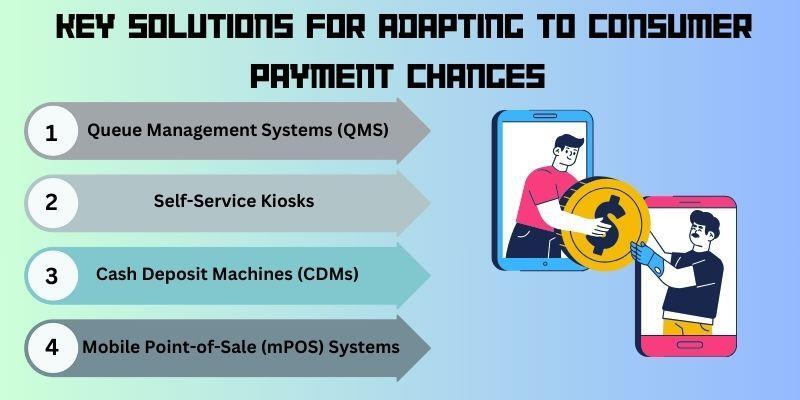 key-solutions-for-adapting-to-consumer-payment-changes