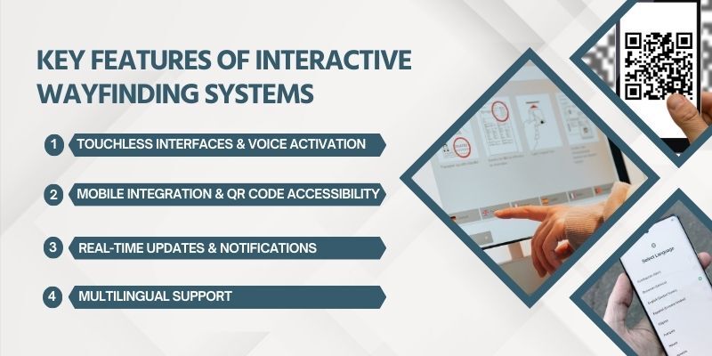 Features-of-Interactive-Wayfinding-Systems-in-Healthcare