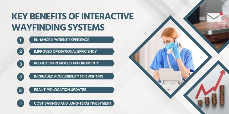 Key-Benefits-of-Interactive-Wayfinding-Systems-in-Healthcare