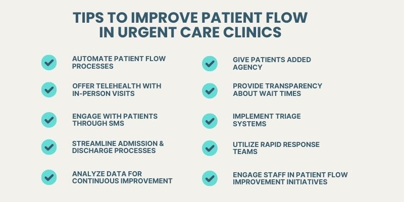 tips-to-improve-patient-flow-in-urgent-care-clinics