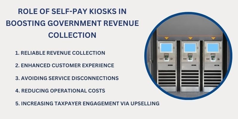 role-of-self-pay-kiosks-in-boosting-government-revenue-collection