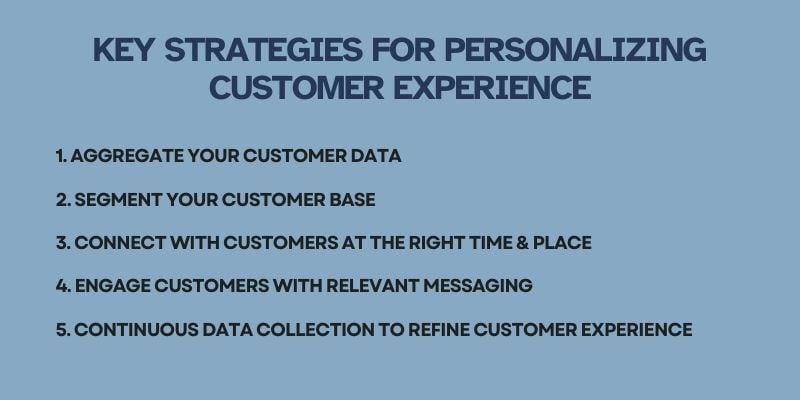 strategies-for-personalizing-customer-experience