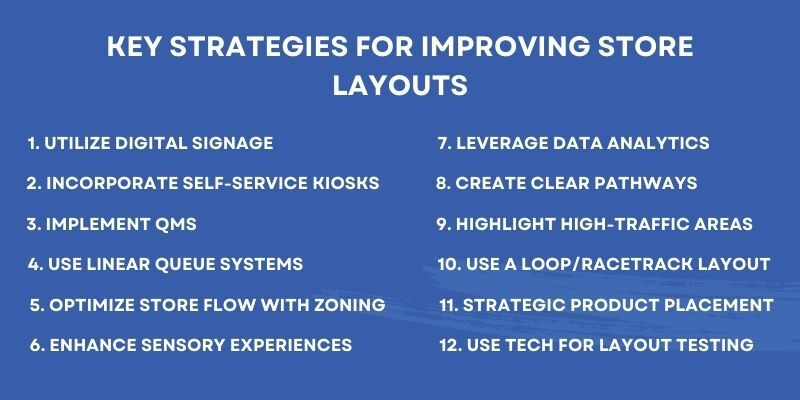 top-strategies-for-improving-store-layouts