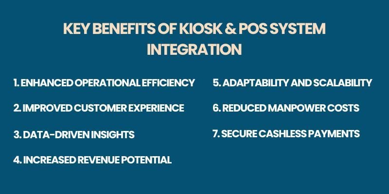 key-benefits-of-kiosk-and-POS-system-integration