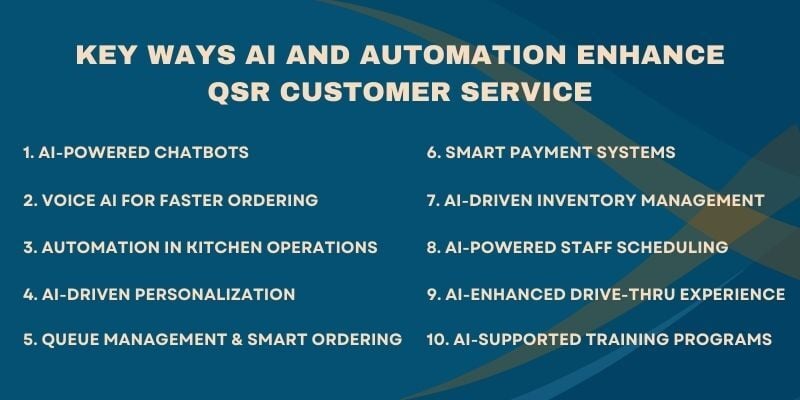 key-ways-AI-and-automation-enhance-QSR-customer-service