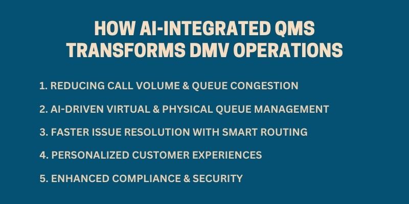 ways-how-ai-integrated-QMS-is-transforms-DMV-operations